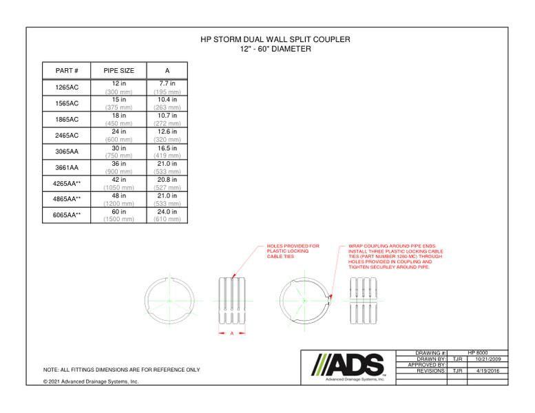 12"-60" Split Coupler (HP Storm Couplers Fittings Manual)